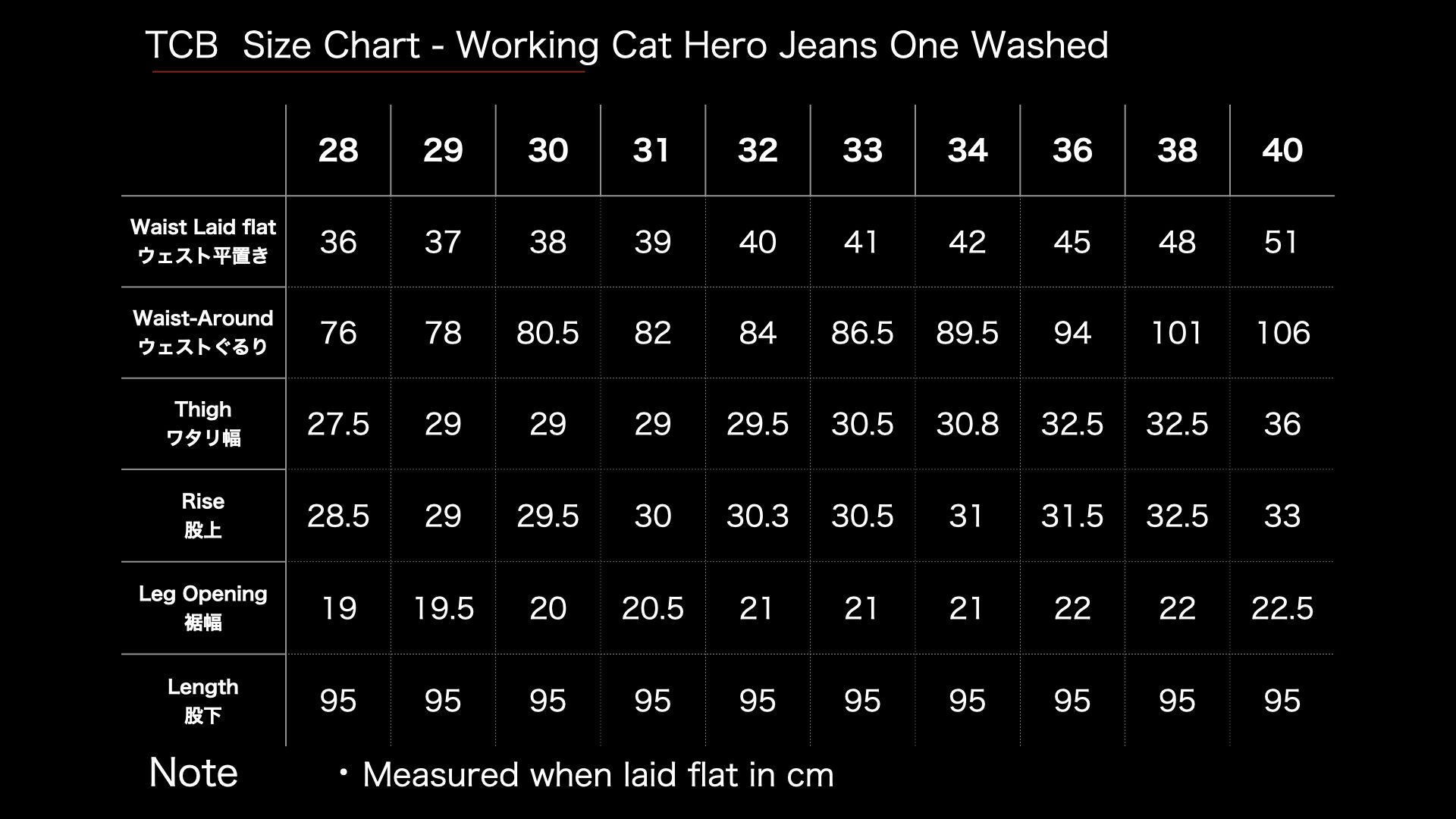 TCBジーンズ10周年はラングラー11MWプロト「Working Cat Hero Jeans 